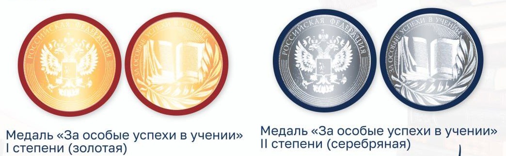 Минпросвещения России утвердило внешний вид золотых и серебряных медалей для выпускников школ